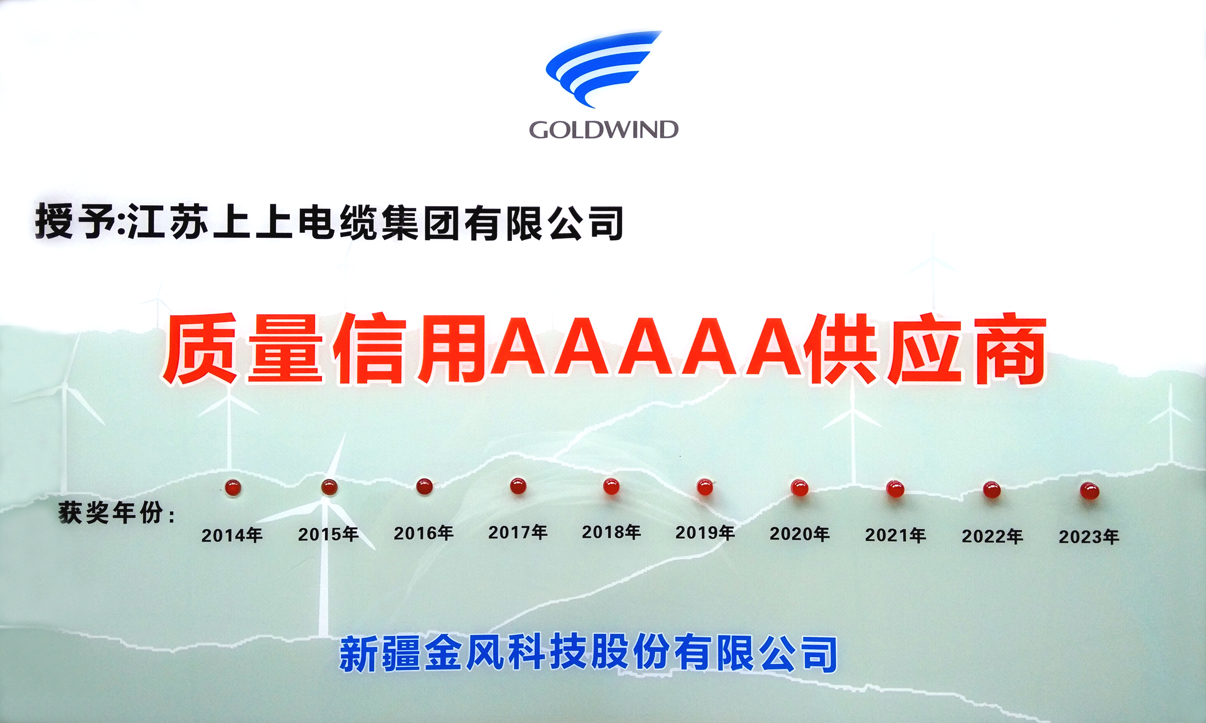 上上電纜憑借優(yōu)質產品獲評“質量信用AAAAA級供應商”