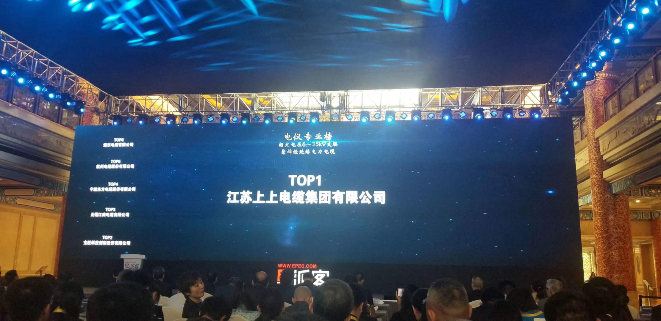 中石化易派客產(chǎn)品評(píng)價(jià)數(shù)據(jù)榜發(fā)布，上上電纜再登榜首