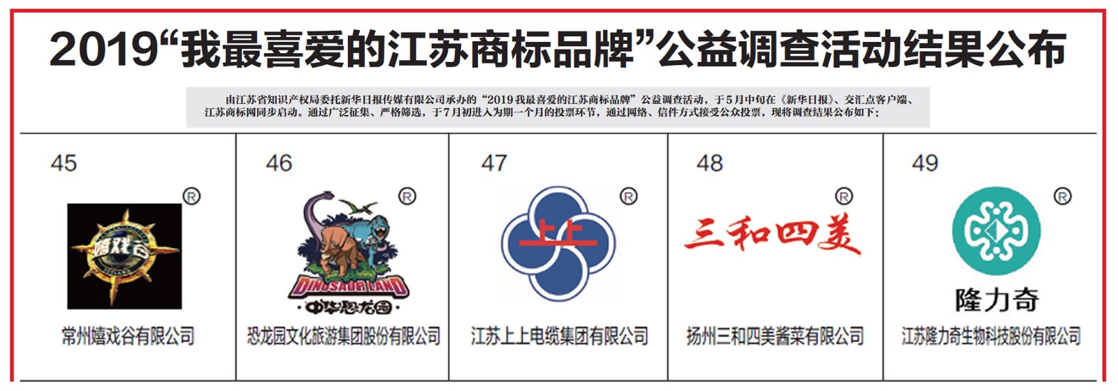 “上上”商標(biāo)獲評(píng)2019“我最喜愛(ài)的江蘇商標(biāo)品牌”