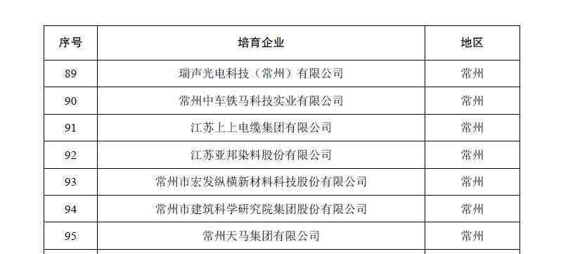 1562986163620985Va9K.jpg 1562986163620985Va9K.jpg